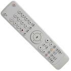 Remote For Canal Digital ícone