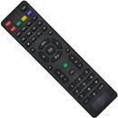 Remote Control For Iconic APK