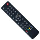 Remote For RECONNECT TV иконка