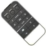 Remote Control Zeichen