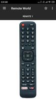 Hisense TV Remote Control Affiche