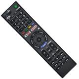 Sony TV Remote