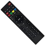 DENVER TV Remote