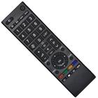 Toshiba TV Remote ícone