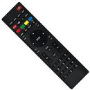 HNC LED TV Remote APK