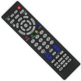 KENWOOD Home Theatre Remote иконка