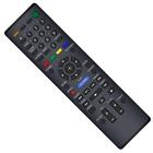 SONY Home Theatre Remote Zeichen