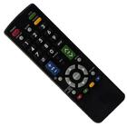Sharp TV Remote иконка