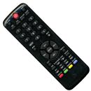 Haier TV Remote APK