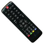 Haier TV Remote Zeichen