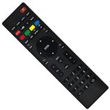 UNITED TV Remote