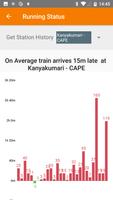 Running Train Status স্ক্রিনশট 3