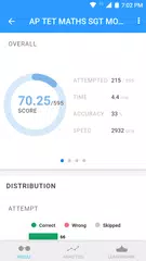 YOURS NIRANJAN APK download