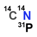 CNP Class-APK