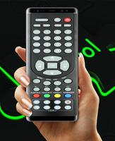 Remote Control For Samsung Tv Affiche