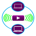 RemoteDroid (beta)