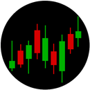 Japanese Candlestick Patterns APK