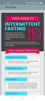 Intermittent Fasting Affiche