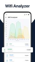 WiFi Analyzer - WiFi Passwords Screenshot 2