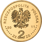 Монеты Польши иконка