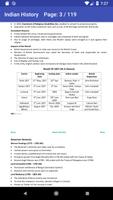 Indian History Solved Papers With Study Material Affiche