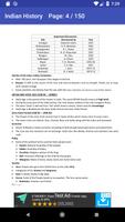 Indian History Solved Papers With Study Material capture d'écran 2