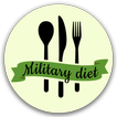 減肥飲食追踪器:軍事飲食