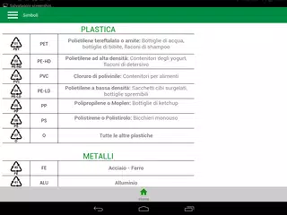 Скачать SmartRicicla XAPK