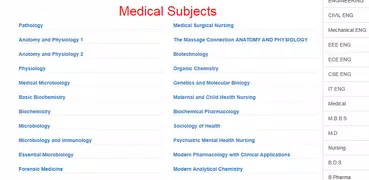 Medical Study Notes