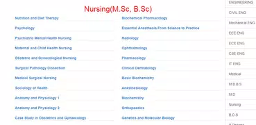 Nursing Study Notes
