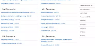 Anna University Notes