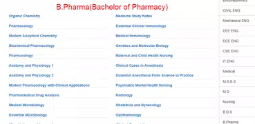 BPharm Study Notes