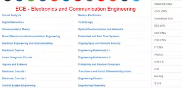ECE Engineering study Notes