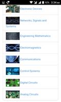 GATE for Electronics Engg imagem de tela 1