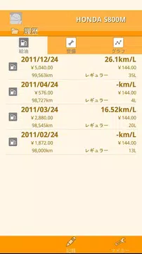 Screenshot 4 for nenpi β - Car Management