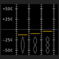 Lock-In Tuner