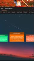 Android Libraries Portal تصوير الشاشة 3