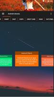 Android Libraries Portal اسکرین شاٹ 3