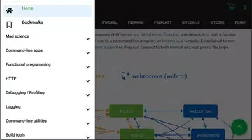 Node.js Libraries and Compiler Ekran Görüntüsü 4