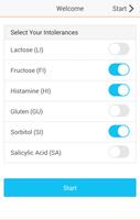 My Food Intolerance List โปสเตอร์