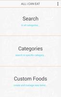 My Food Intolerance List تصوير الشاشة 1