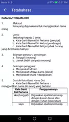 download Tatabahasa : Nota & Latih Tubi APK