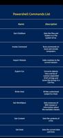 Powershell Commands List screenshot 3