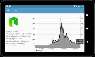 TOP-100 cryptocurrencies スクリーンショット 3