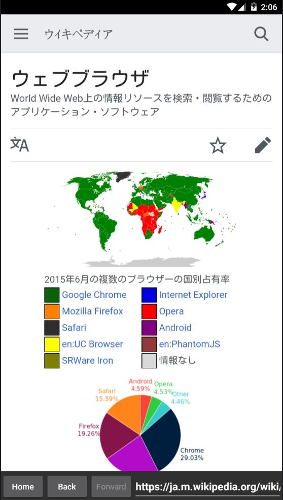 Firefox for android mobile Firefox for android mobile
