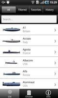 Submarines of the World bài đăng