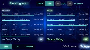 برنامه‌نما neon عکس از صفحه