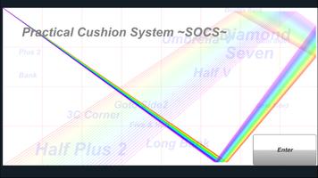 Practical Cushion System SOCS Cartaz