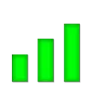 Network Monitor Mini