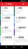 工作管理員 海報